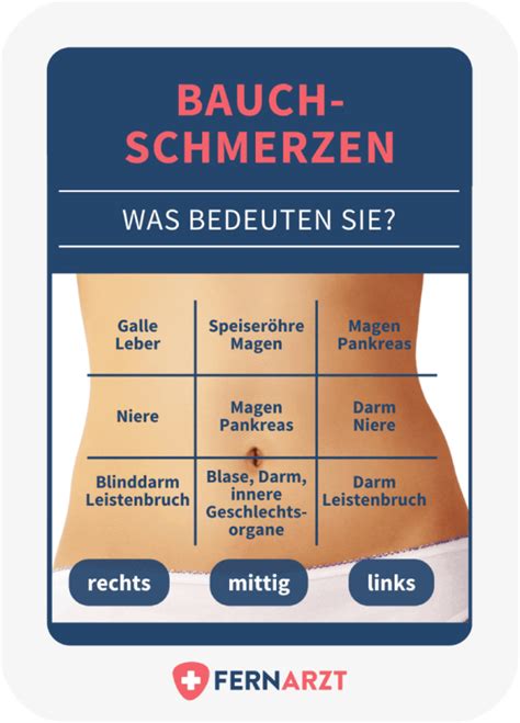 bauchschmerzen nach anal|Verstehen und Bewältigen von Schmerzen im Anus:。